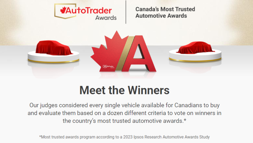 AutoTrader Awards: Toyota tops consumer trust rankings