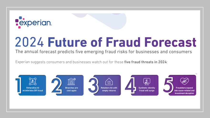 Experian’s 2024 Future of Fraud Forecast